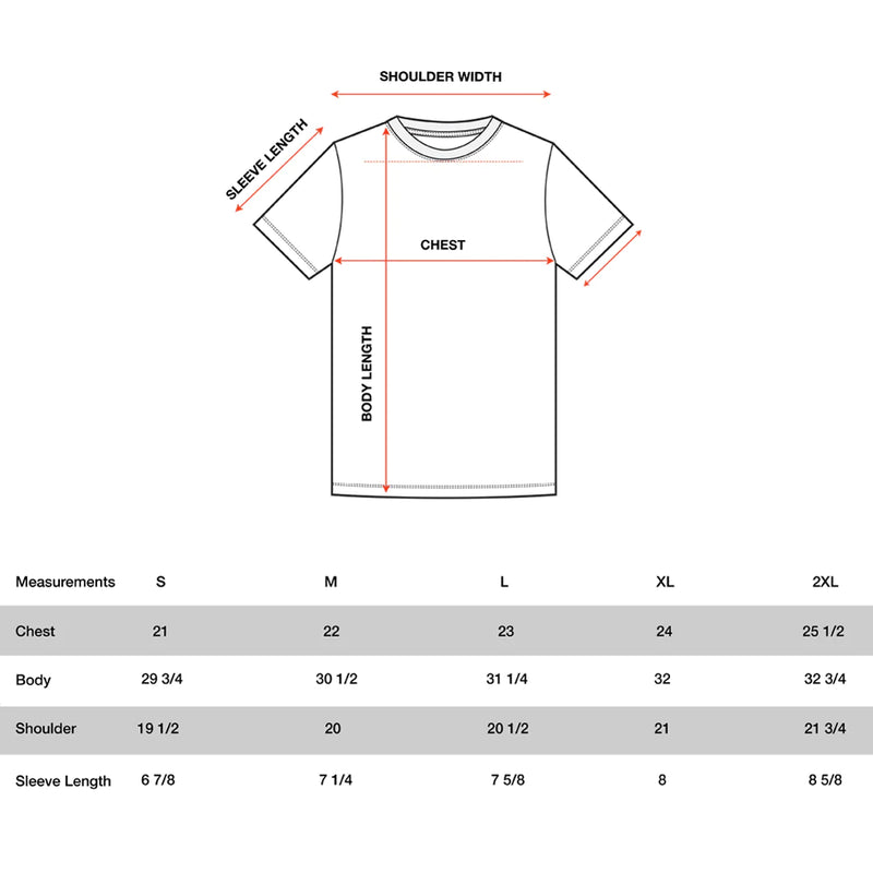MODIFICATIONS OF POPULATIONS TEE